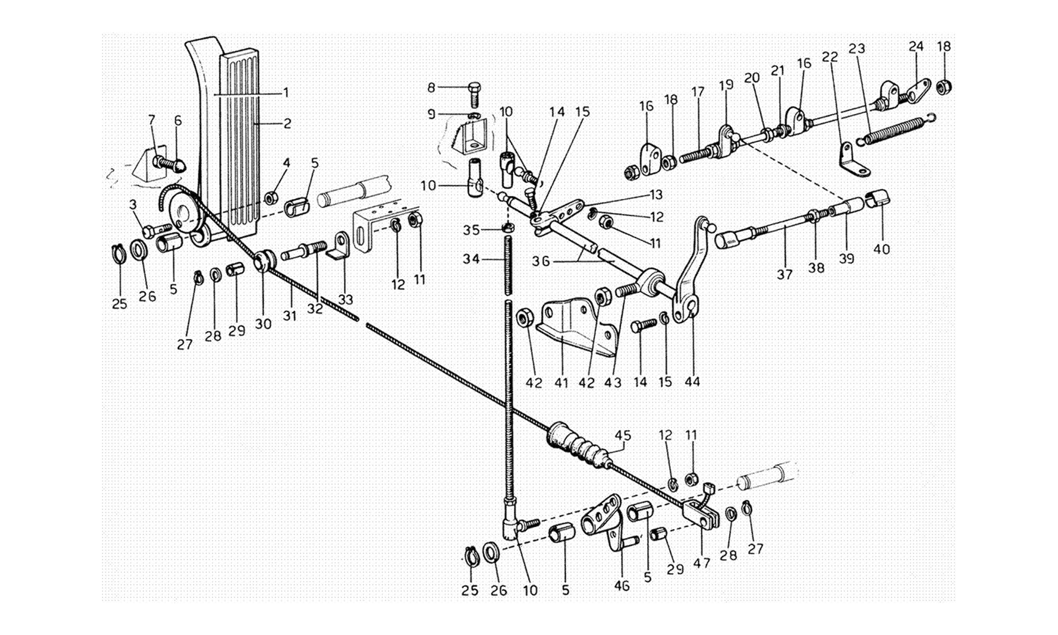 Schematic: Throttle Control Table