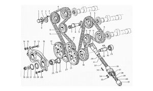 Timing Control
