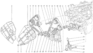 Timing System - Controls
