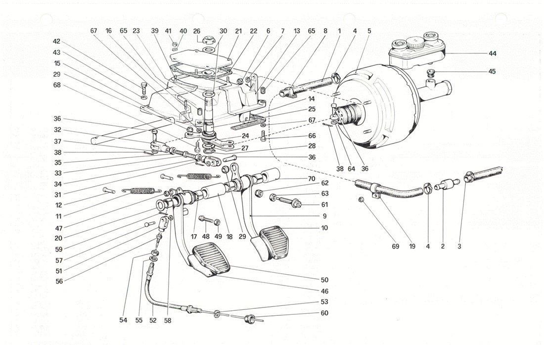 Schematic: Pedal board - Brake and clutch controls