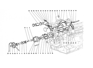 Water Pump And Pipings