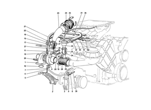 Turbo - Charging System