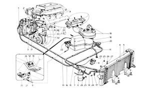 Air Conditioning System