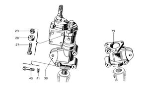 Steering & Levers - RHD