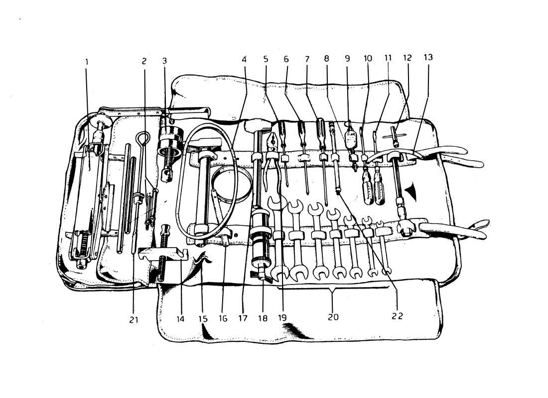 Schematic: Tool Kit