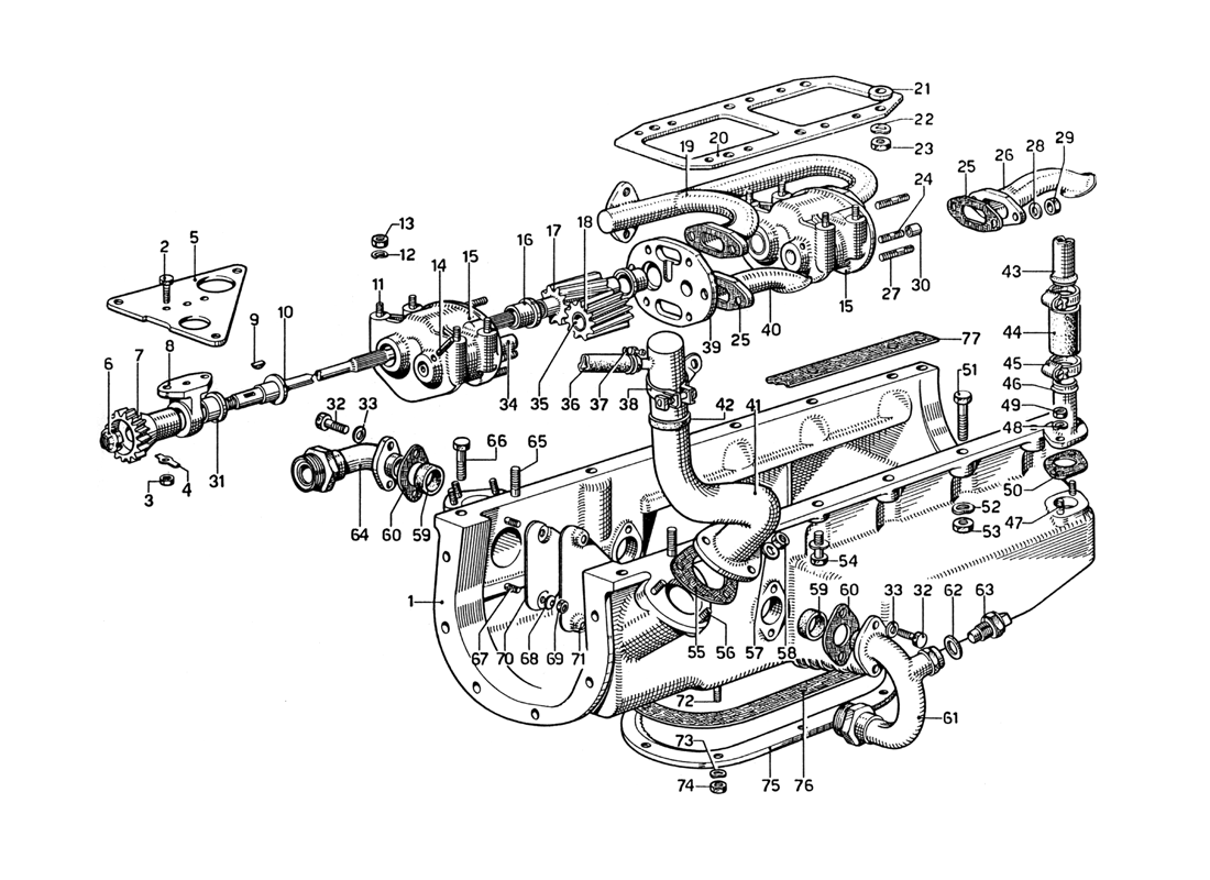 Schematic: Oil Sump And Scavenge Pumps