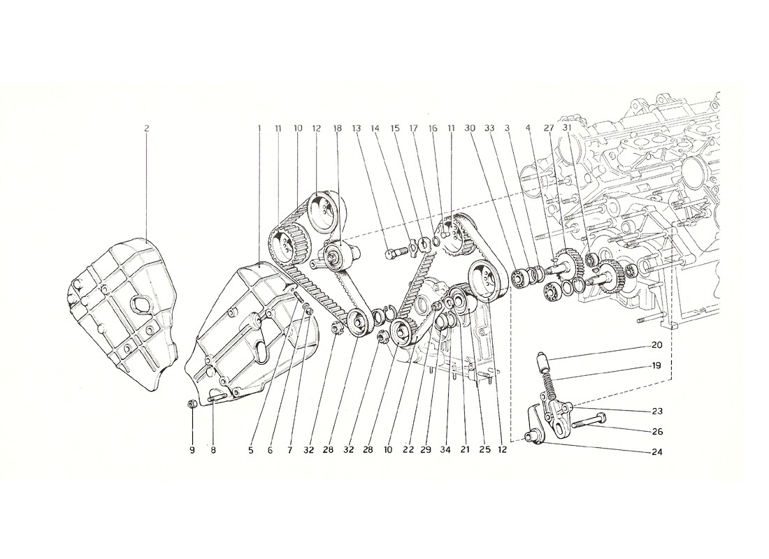 Schematic: Timing System - Controls