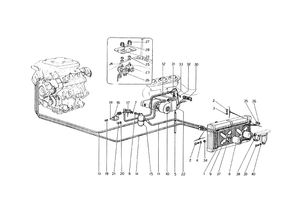 Air Conditioning System