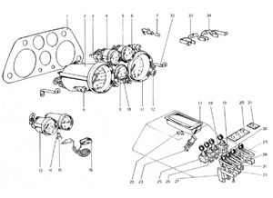 Instruments And Accessories (Valid For Rhd - Aus Versions)