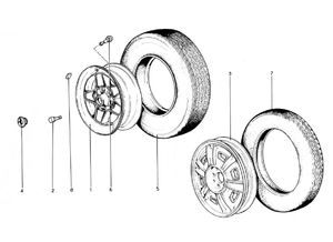 Wheels