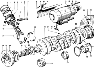 Crankshaft, Connecting Rods & Pistons