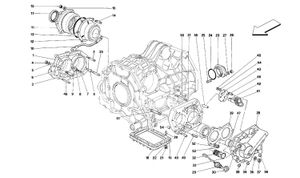 Gearbox Covers