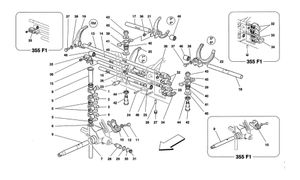 Inside Gearbox Controls