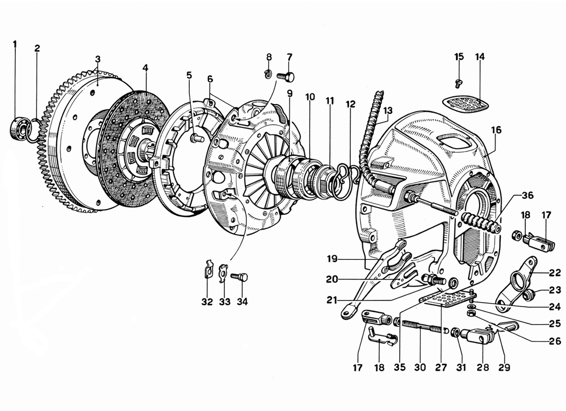 Schematic: Clutch And Controls