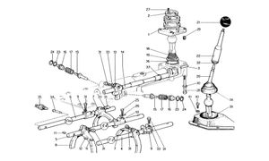 Gear Shift Outer And Inner Controls