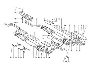 Exhaust System