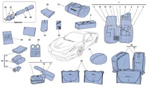 Tool Kits And Accessories