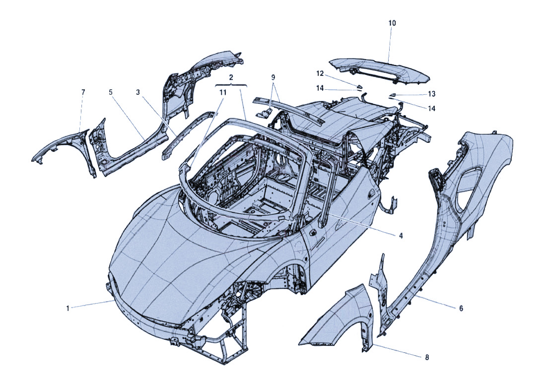 Schematic: Body Parts