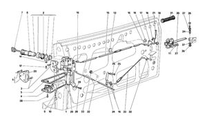 Door - Locking Device