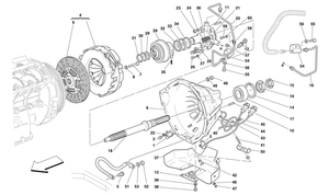Clutch And Controls -Not For F1-