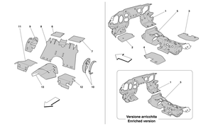 Passenger Compartment Insulation