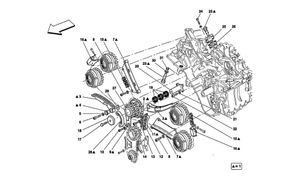 Timing - Controls