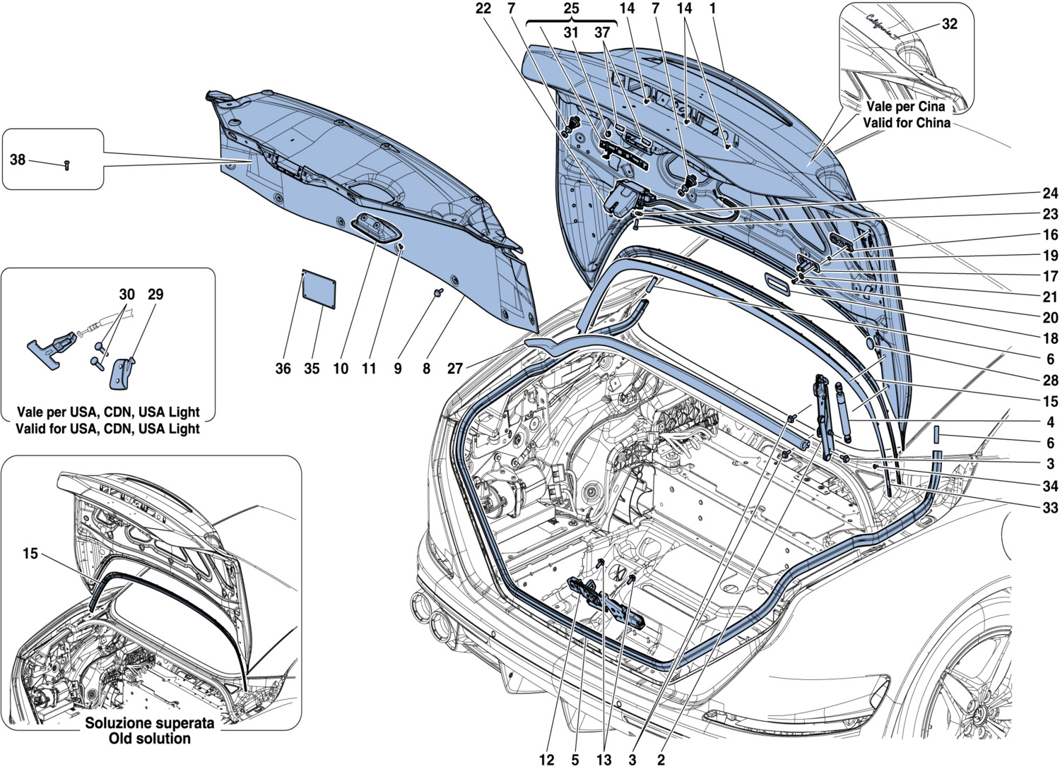 Schematic: Rear Lid And Opening Mechanism