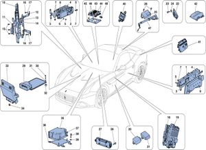 Anti-Theft System