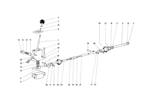 Outside Gearbox Controls