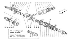 Main Shaft Gears